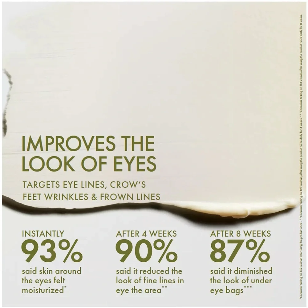 ORIGINS Plantscription Wrinkle Correction Eye Cream with Encapsulated Retinol